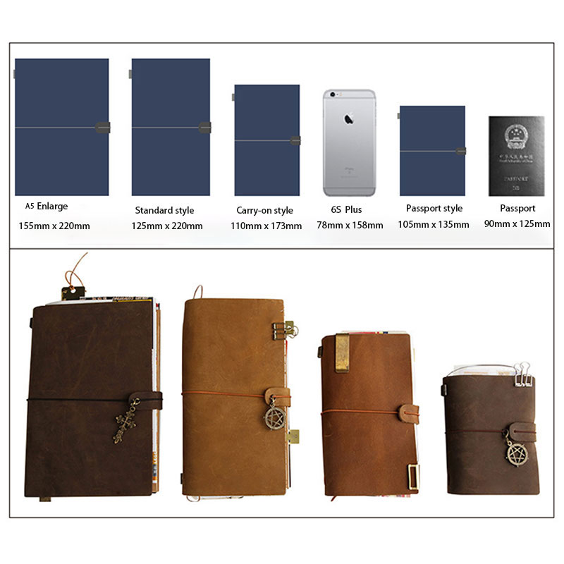 Capa de couro retro com defeit - Leather Work Notebook avaliação e preço